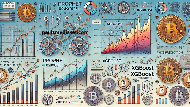 머신러닝 기반 비트코인 추세 예측