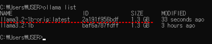 ollama list