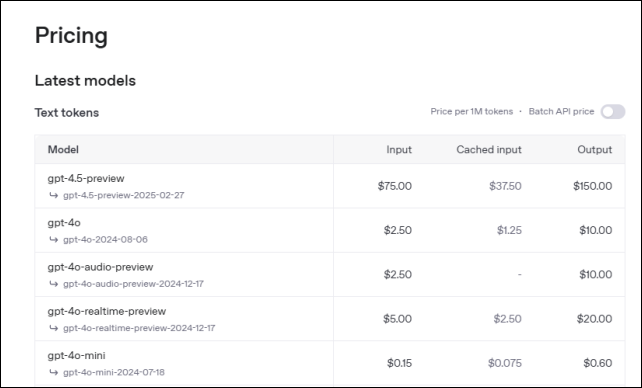 OpenAI API 요금은 어떻게 계산될까
