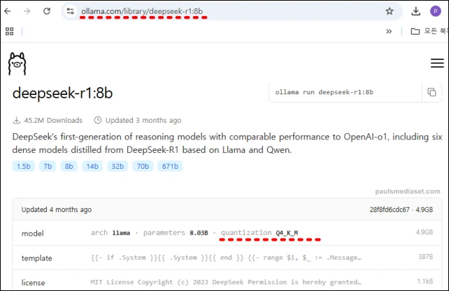 deepseek-r1, Ollama
