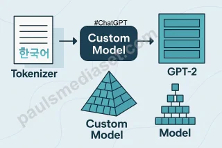 Custom model 생성 및 safetensors 저장
